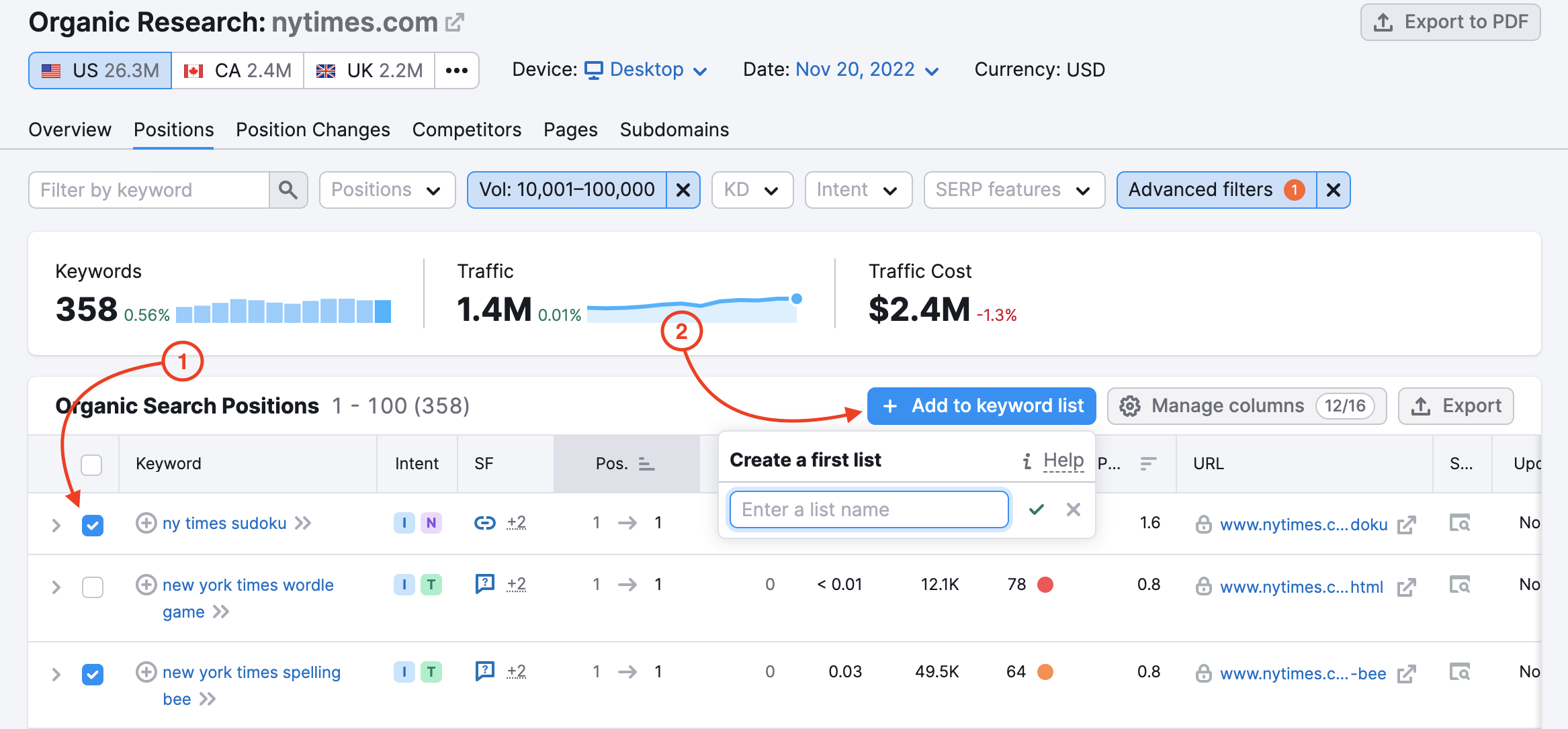 Organic Research tool. The first red arrow points to the selected checkbox to the left of the keyword. The second red arrow point to the "add to keyword list" button at the top of the keyword table. 